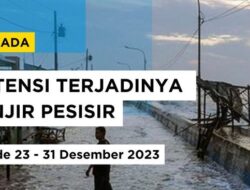 Peringatan Terkini BMKG: Waspada Banjir Rob di Jakarta & Banten