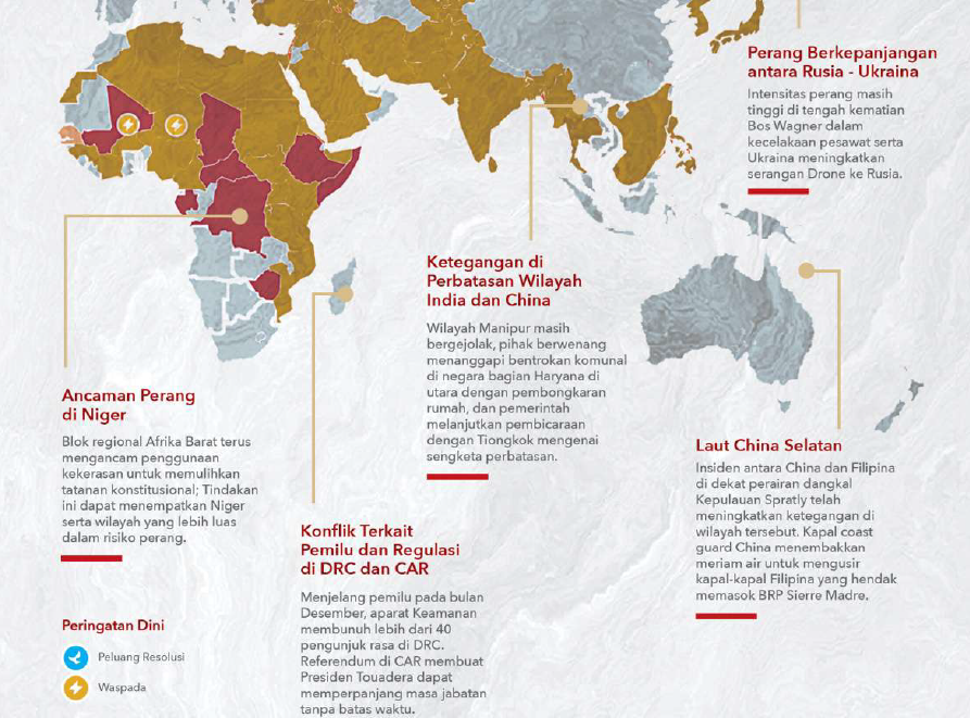 Tantangan Strategis Global: Konflik Bersenjata di Ukraina dan Palestina sebagai Tantangan bagi Bangsa