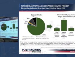 Survei Poltracking: Dukungan Terhadap Prabowo-Gibran di Jatim Meningkat Menjadi 60,1%, Angka Elektabilitas Terus Berkembang