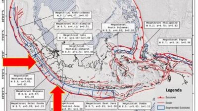 BMKG Membuka Informasi Terkait Potensi Gempa Megathrust di Indonesia yang Menunggu Perkembangan Selanjutnya