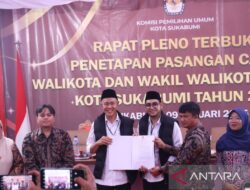 6 Kepala Daerah di Jabar Gagal Dilantik: Penemuan dan Wawasan