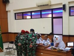 Terdakwa Personel TNI AL: Penemuan dan Wawasan Terkini
