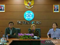 Hukum Pers Indonesia: Temuan dan Wawasan SEO