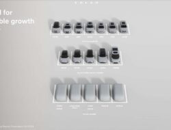 Berita Terbaru: Volvo Siapkan Lineup Mobil Baru!