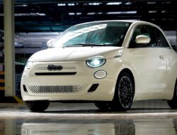 Hatchback Bensin 70 HP Baru: Pilihan Terbaik untuk Pencinta Mobil