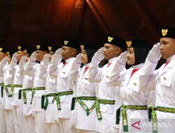Menjelajahi Formasi 17-8-45 Paskibraka