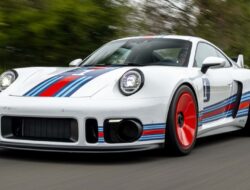 Porsche 911 Retro Karya Rezvani: Desain Keren yang Memukau