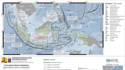 Prediksi Jadwal Megathrust-Tsunami di Selatan Jawa