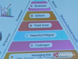 Tips Menjadi Pahlawan Finansial bagi Keluarga di Rumah